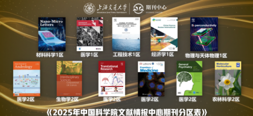 2025 CAS Journal Quartiles Released: SJTU Secures 5 Top-Tier Journals in Category 1 and 11 in Global Top 20%
